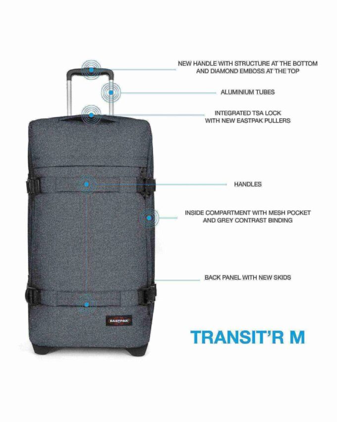 TRANSIT’R M TRANSIT’R M